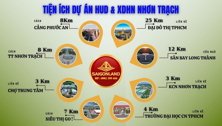 Cần Bán Nhanh Nền Đất Nhơn Trạch Giá Rẻ - Dự án XDHN Sổ Sẵn với giá chưa đến 900 Triệu